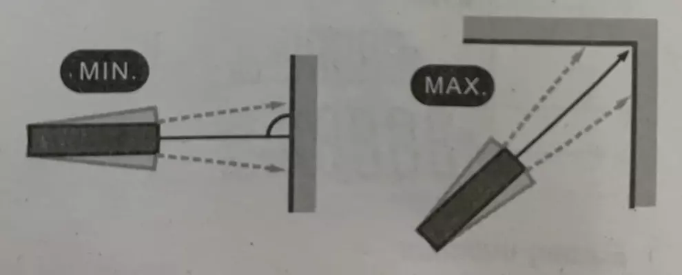 D10-B3 fig. 3