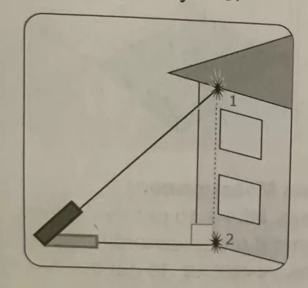 D10-B3 fig. 6